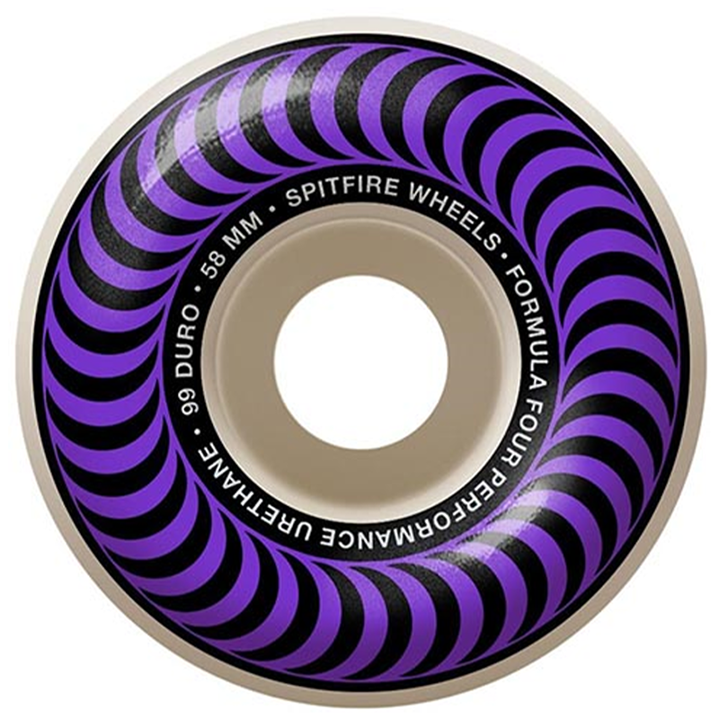 Spitfire Formula Four Classics 99a Wheels