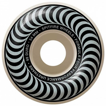 Spitfire Formula Four Classics 99a Wheels
